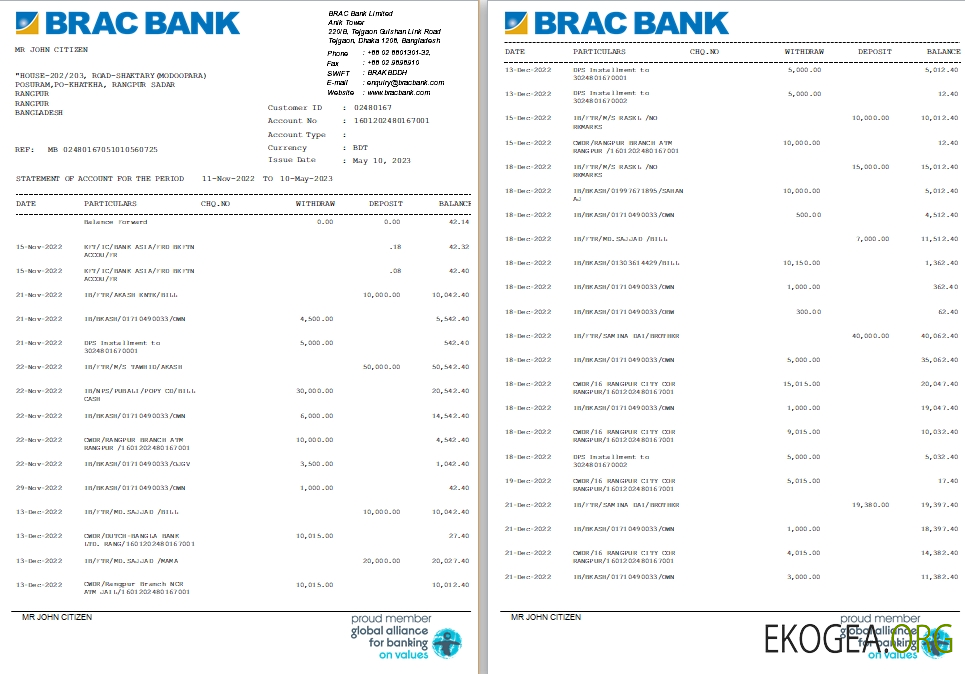 Bangladesh BRAC Banque st 1 2